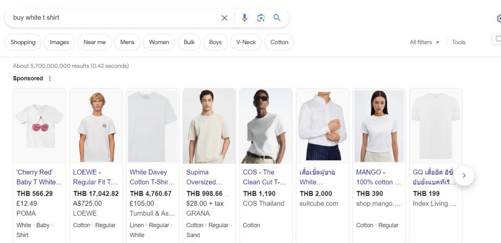 screenshot of shopping ads for PPC advertising